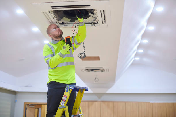Best HVAC Installation Services  in Millis Clicquot, MA